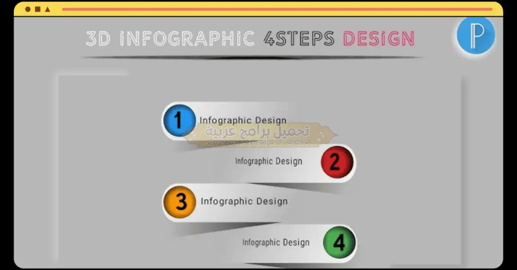 في هذه الصورة، خطوات تصميم PixelLab